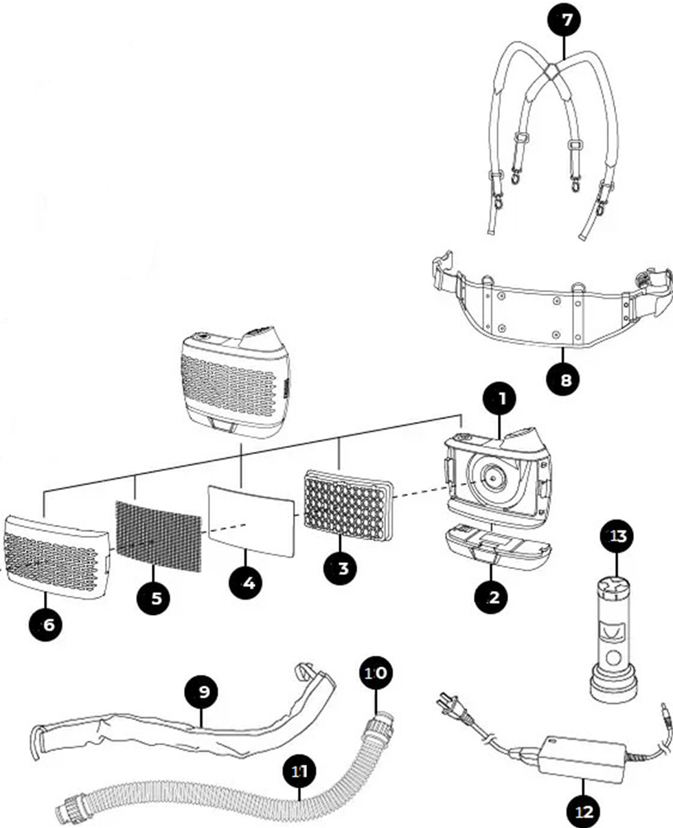 Состав комплекта FreFlow™ PAPR