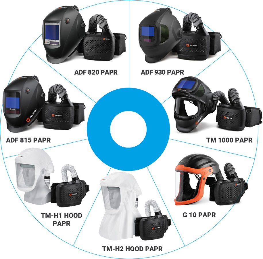 Совместимость работы с масками TECMEN